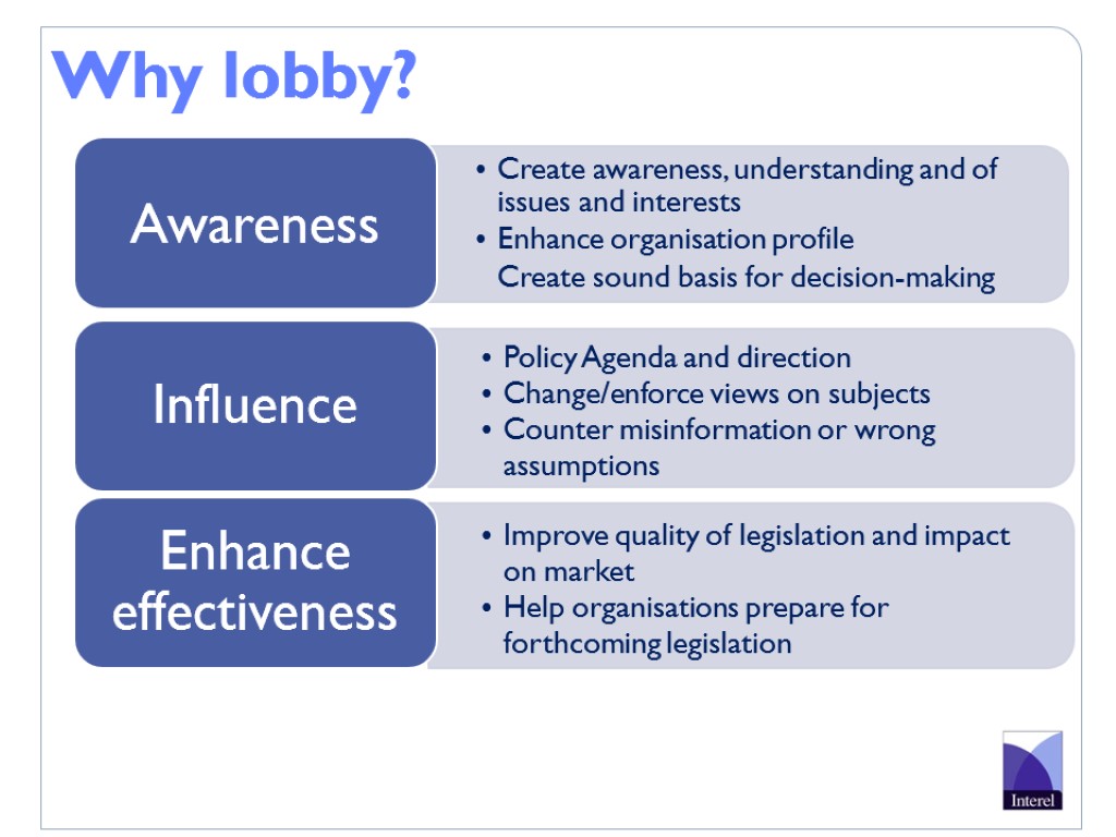 Why lobby?